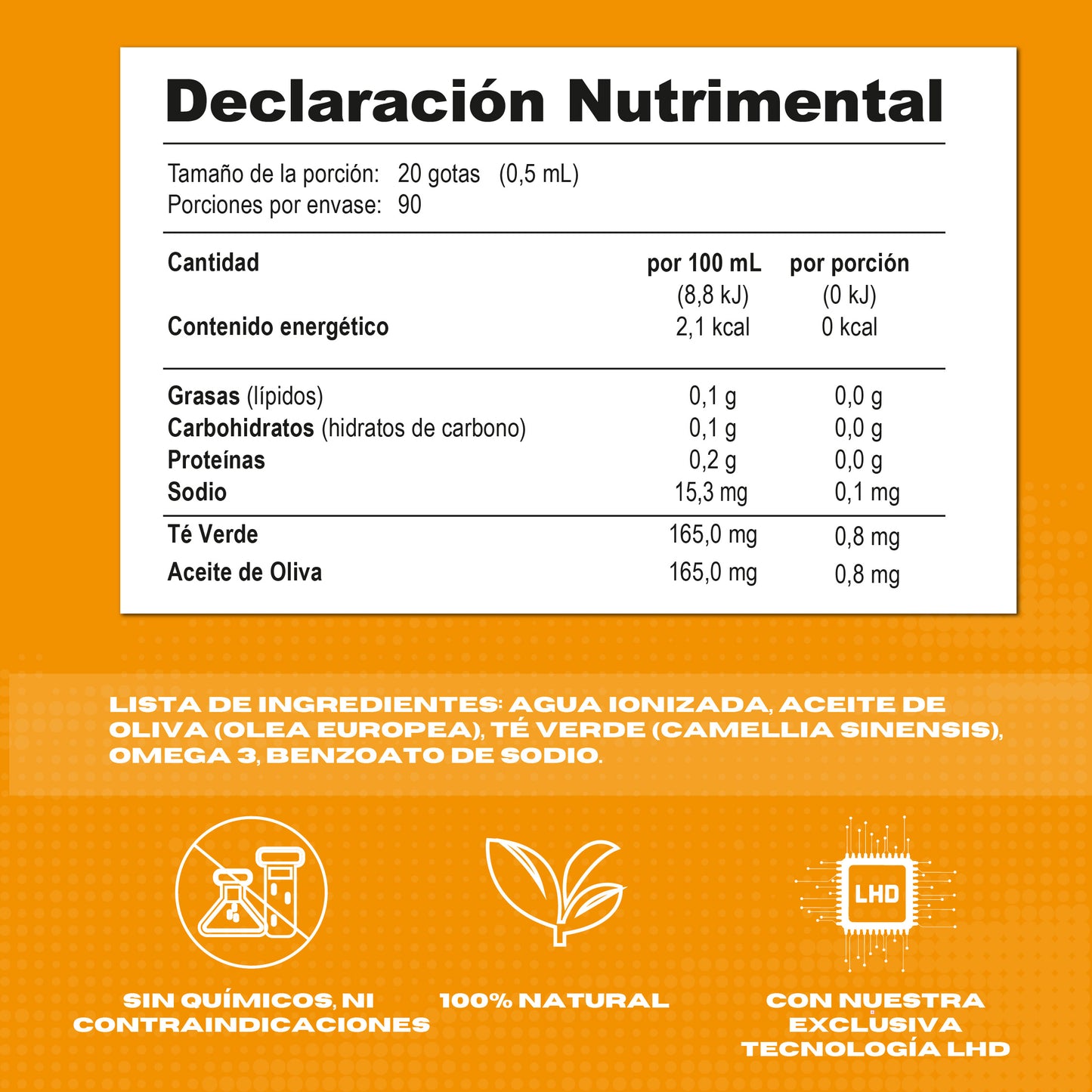 Tabla nutrimental y beneficios de Deyun L, suplemento con Omega 3, Té Verde y Aceite de Oliva